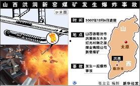 爆料山西煤矿视频最新版,揭秘矿工艰辛生活与安全生产挑战